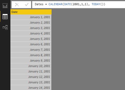 DAX CALENDAR Date Table